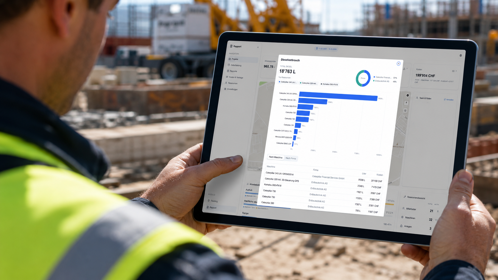 Bauleiter mit Tablet und geöffneter Findmee Rapportierungsübersicht