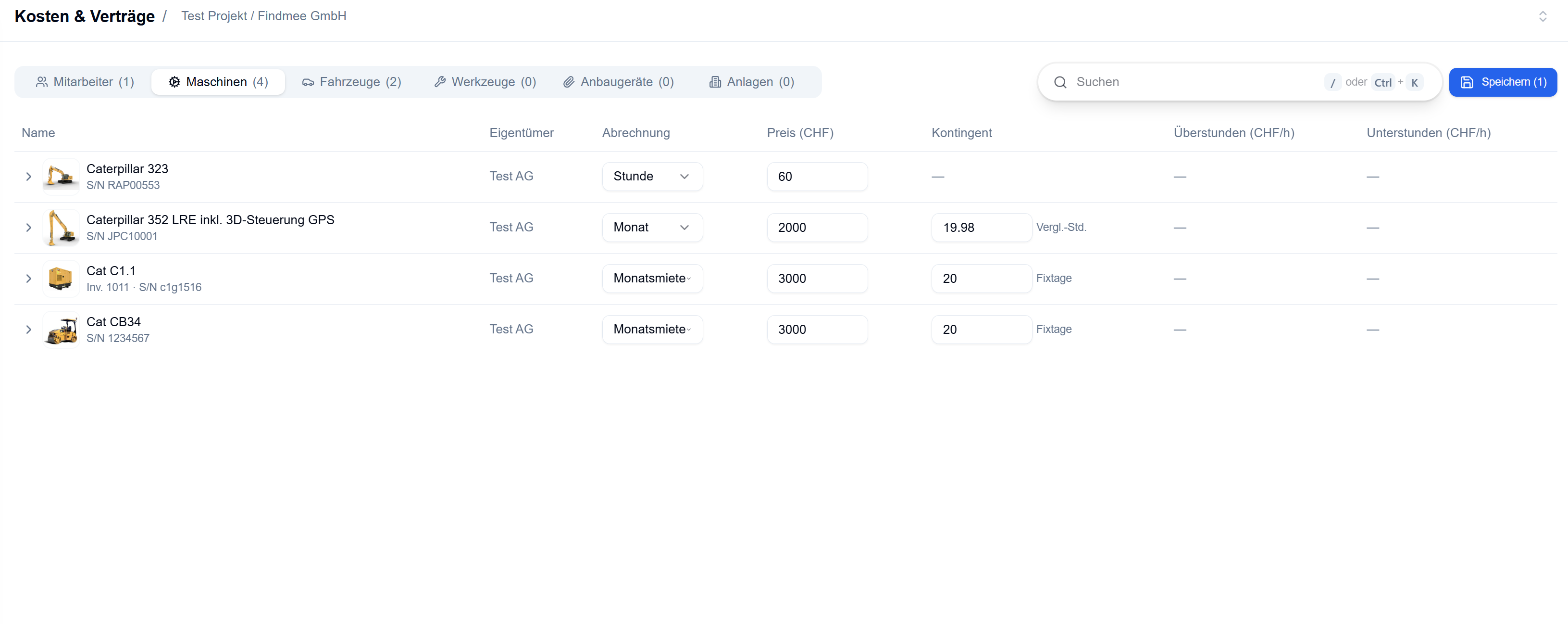 Findmee Kosten- und Vertragsübersicht mit Abrechnungsart, Preisen und Kontingenten für Projektressourcen
