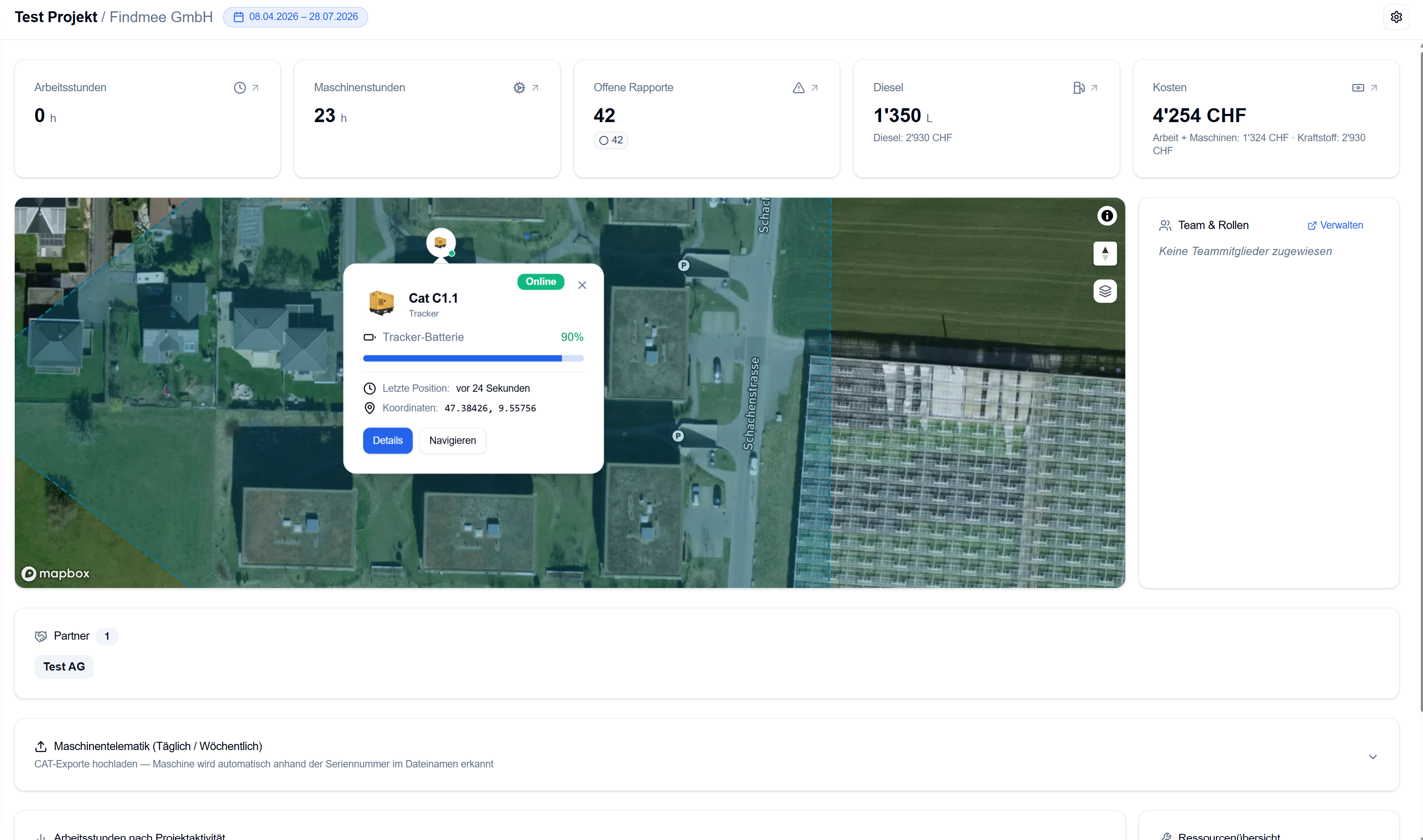 Findmee Projektübersicht mit Kennzahlen, Projektkarte, Maschine und Projektpartnern